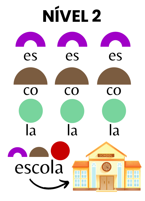 Atividade 5